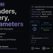 5 1 Headers Fetch API Axios Query Parameters Explained