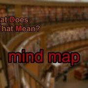 What Does Mind Map Mean