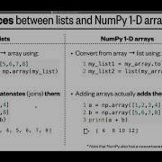 Lesson 5 Part 2 NumPy Arrays Arithmetic Logical Operations Indexing