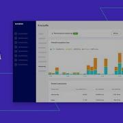 Kinsta S New Application Performance Monitoring APM Tool
