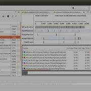 Traceview Android Voice Call
