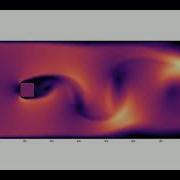 Fluid Flow Around A Square Obstacle In A 2D Channel