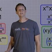 Algebra Basics Laws Of Exponents Math Antics