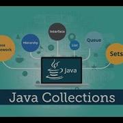 Java Collections Framework Explained Master The Basics Part 1