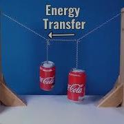 Coupled Pendulum Experiment