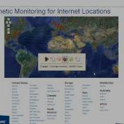 Foglight Synthetic Monitor For Internet Part I Introduction And Cartridge Initialization