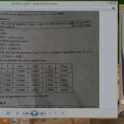 Fastest Way To Solve The False Position Method Using Calculator