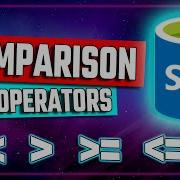 SQL Comparison Operators Explained SQL Tutorial 15
