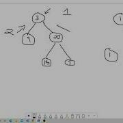 LeetCode 104 Maximum Depth Of Binary Tree Using Python And Recursion
