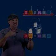 20765 Provisioning SQL Databases Module 6