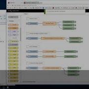 Node Red Function Node Output