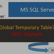 Part34 Global Temporary Table Global Temporary Table In SQL Server SQL Tutorials Beginners