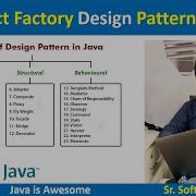 Abstract Factory Design Pattern