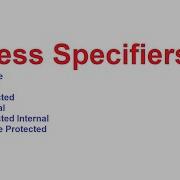 Access Specifiers In C With Examples Access Modifiers In C With Examples