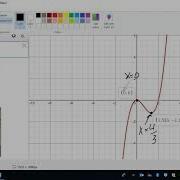 Interval Notation Describing Increasing And Describing Decreasing