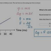 Change In Momentum From Force Time Graphs Laws Of Motion Physics Khan Academy