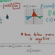 Calc Integration Definite Integrals Using Geometry Properties Video 2