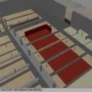 Energy Efficient Modular Buildings Simulation Model