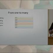 Parallel Programming In Pascal By Primož Gabrijelčič