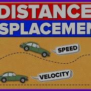 Distance Displacement Speed And Velocity