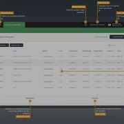 JavaFX HelpPane With Animations