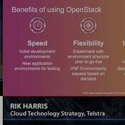 Using OpenStack To Accelerate New Product Development Rik Harris Telstra