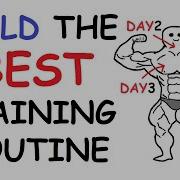 Bodybuilding Simplified Training Programming