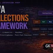 Java Collections Framework Explained ArrayList LinkedList HashMap HashSet More
