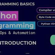 01 Introduction To Python Programming Compiler Vs Interpreter Bytecodes Python Virtual Machine