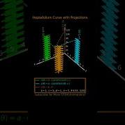 Heptafolium Spiral 7 Lobed Curve In 3D A Fusion Of Math Physics Engineering Art