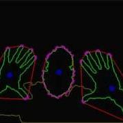 Kinect Hand Gestures Finger Tracking