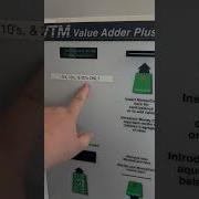 How To Load Money On Your Laundry Card Tutorial Forrent Laundry