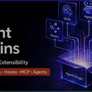 GitHub Copilot Agent Plugins Package Distribute Skills MCP Hooks Custom Agents