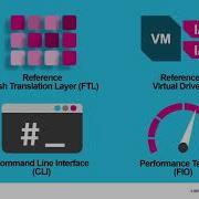 SDC2021 Maximizing Flash Value With The Software Enabled Flash SDK