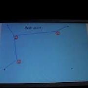 Simulation Of A Web Joint In Android Using AndEngine Box2D