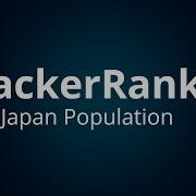 Решение SQL задания Japan Population на HackerRank Com