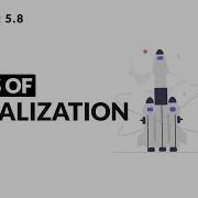 Types Of Initialization In Swift
