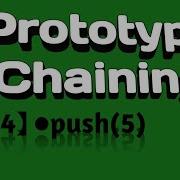 Prototype Chain In Javascript Astute Js