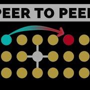 How Peer To Peer P2P Network Works System Design Interview Basics