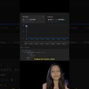 Leetcode 69 Sqrt X Using Binary Search Algorithm DSA Python