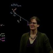 Calculating Net Torque Example Problem Holding A Medicine Ball With Arm Outstretched