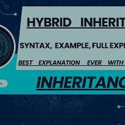 Hybrid Inheritance In C Syntax Example Best Explanation Ever In Hindi