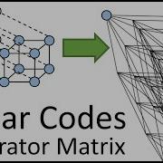 Error Correcting Codes 2a Linear Codes Generator Matrix