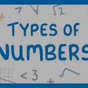 GCSE Maths Types Of Numbers