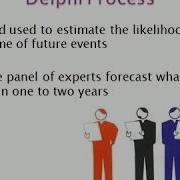 Assess Information Needs HAP 360 Teach One Assignment