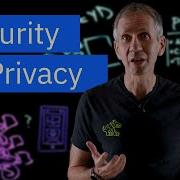 Security Vs Privacy