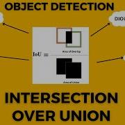 Intersection Over Union IOU Generalised IoU GIOU Distance IOU DIOU Complete IoU CIOU
