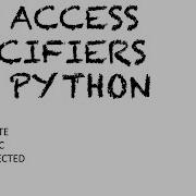 20 Access Specifiers In Python Public Protected Private Access Modifiers In Python