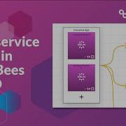How To Model Microservices With CloudBees CD RO