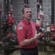 Sprinkler Systems For Firefighters
